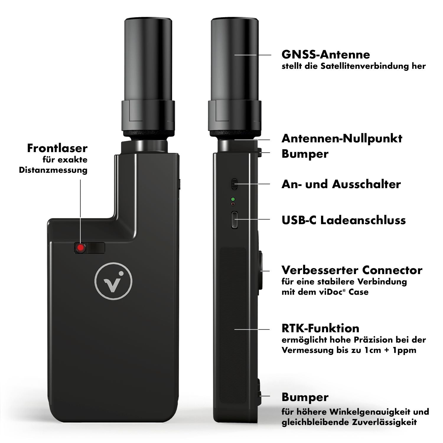 viDoc® Multimeasurement-Tool, Model 2024